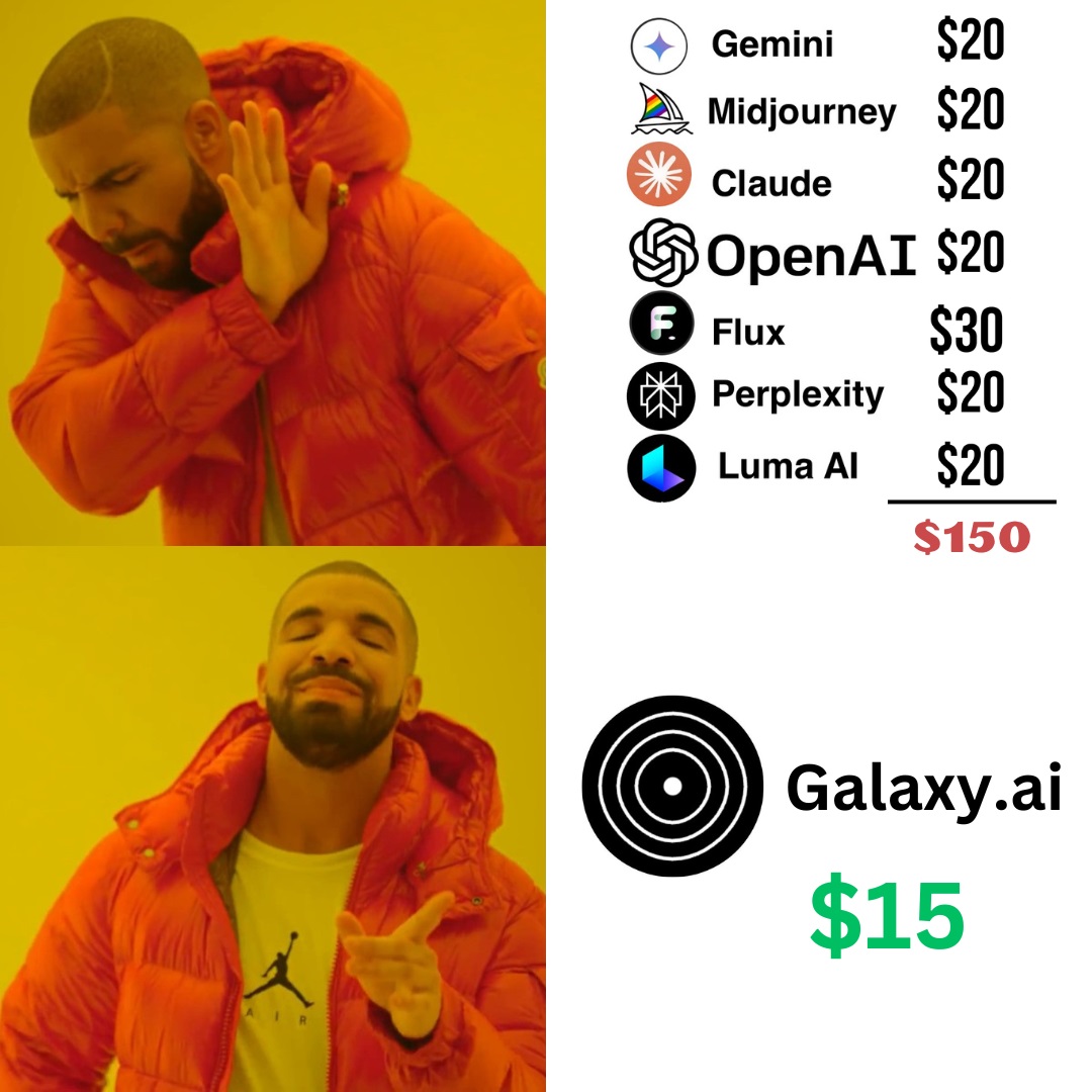 Drake AI Meme